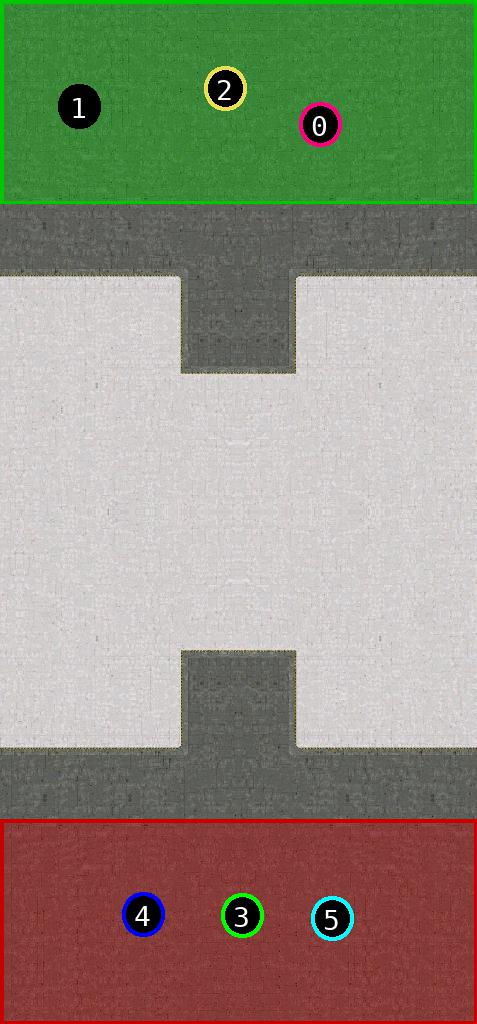 sat pic of Techno Lands Final 10.1